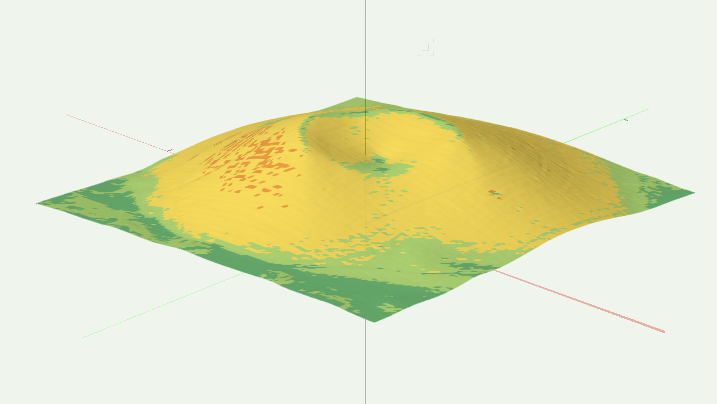Plugin Topography Import